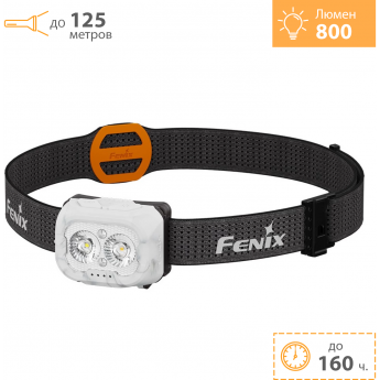Фонарь налобный FENIX HL18R-T V2.0 белый
