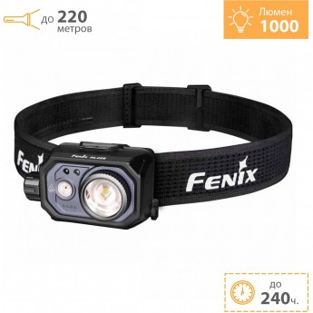 Налобный фонарь FENIX HL45R + Подарок